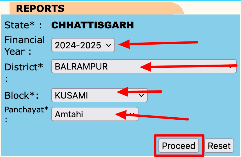 Chhattisgarh Job Card reports