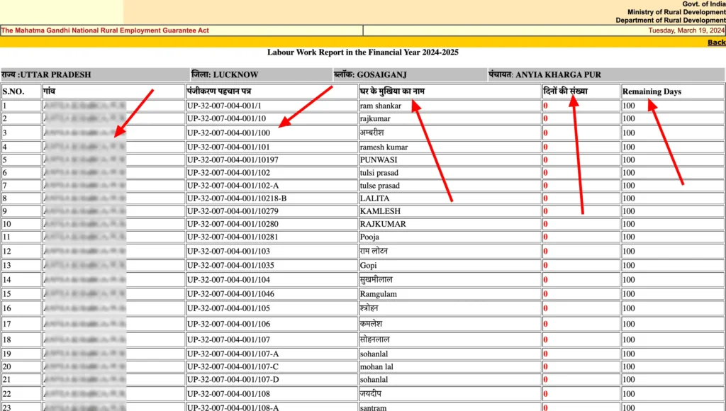 view nrega attendence