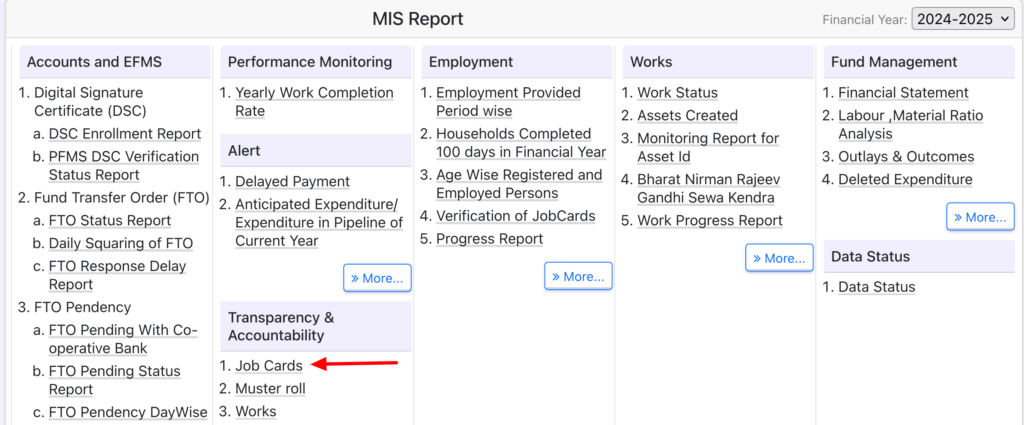 rajasthan nrega site